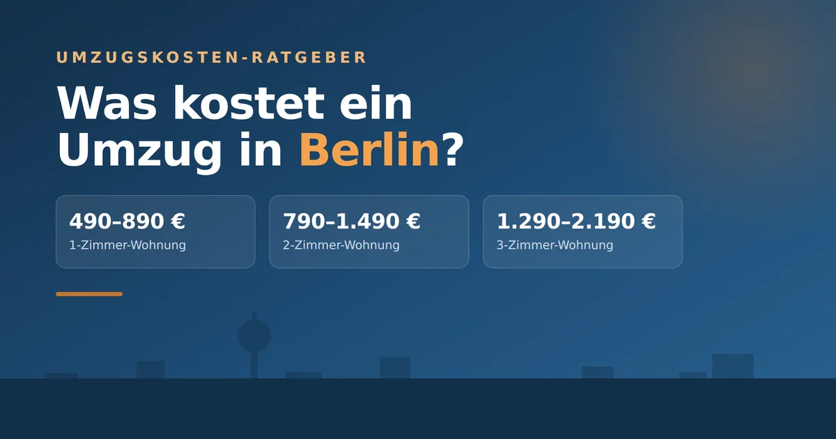 Umzugskosten in Berlin nach Wohnungsgröße – Preisübersicht von Berlinumzugpro
